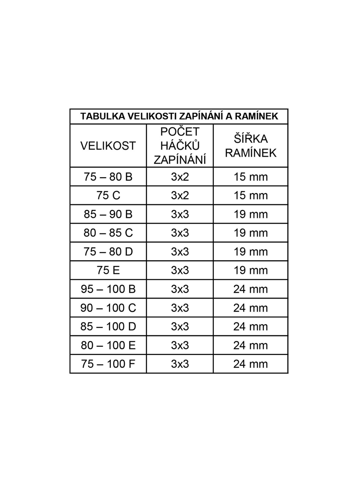 Podprsenka nevystužená GRAPHICAL JACQUARD Podprsenka nevystužená GRAPHICAL JACQUARD